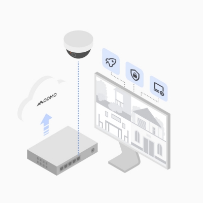 AI Cloud NVR